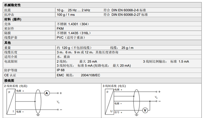 投入式不銹鋼壓力傳感器18.605G系列技術參數(shù)